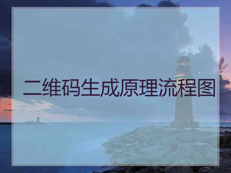 二维码生成原理流程图