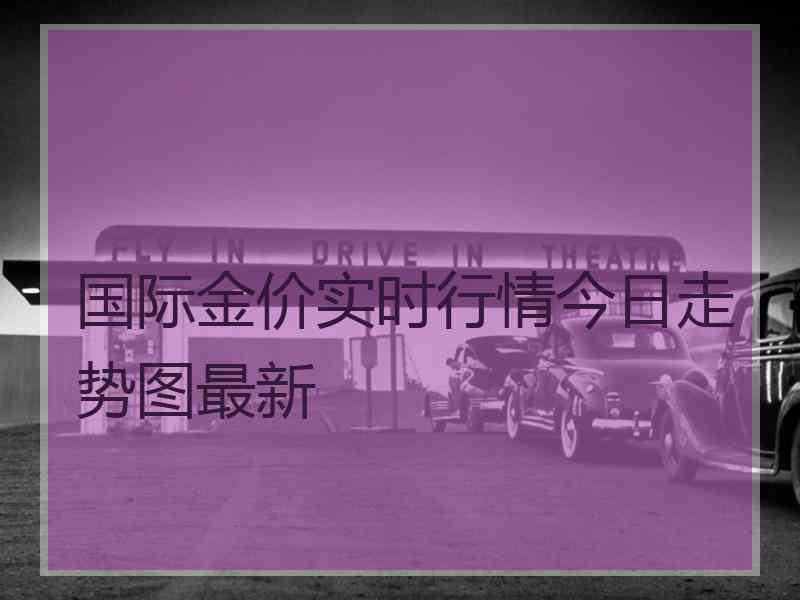 国际金价实时行情今日走势图最新